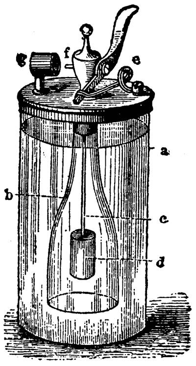 D�bereiner's Lamp - First Lighter