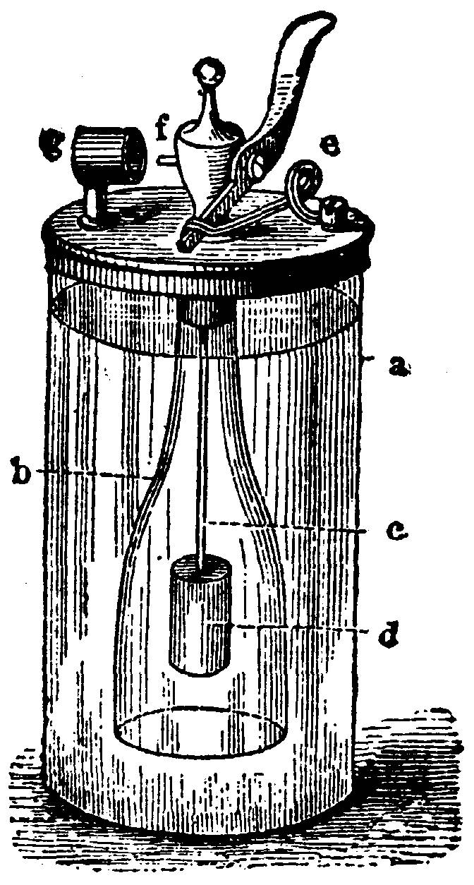D�bereiner's Lamp - First Lighter